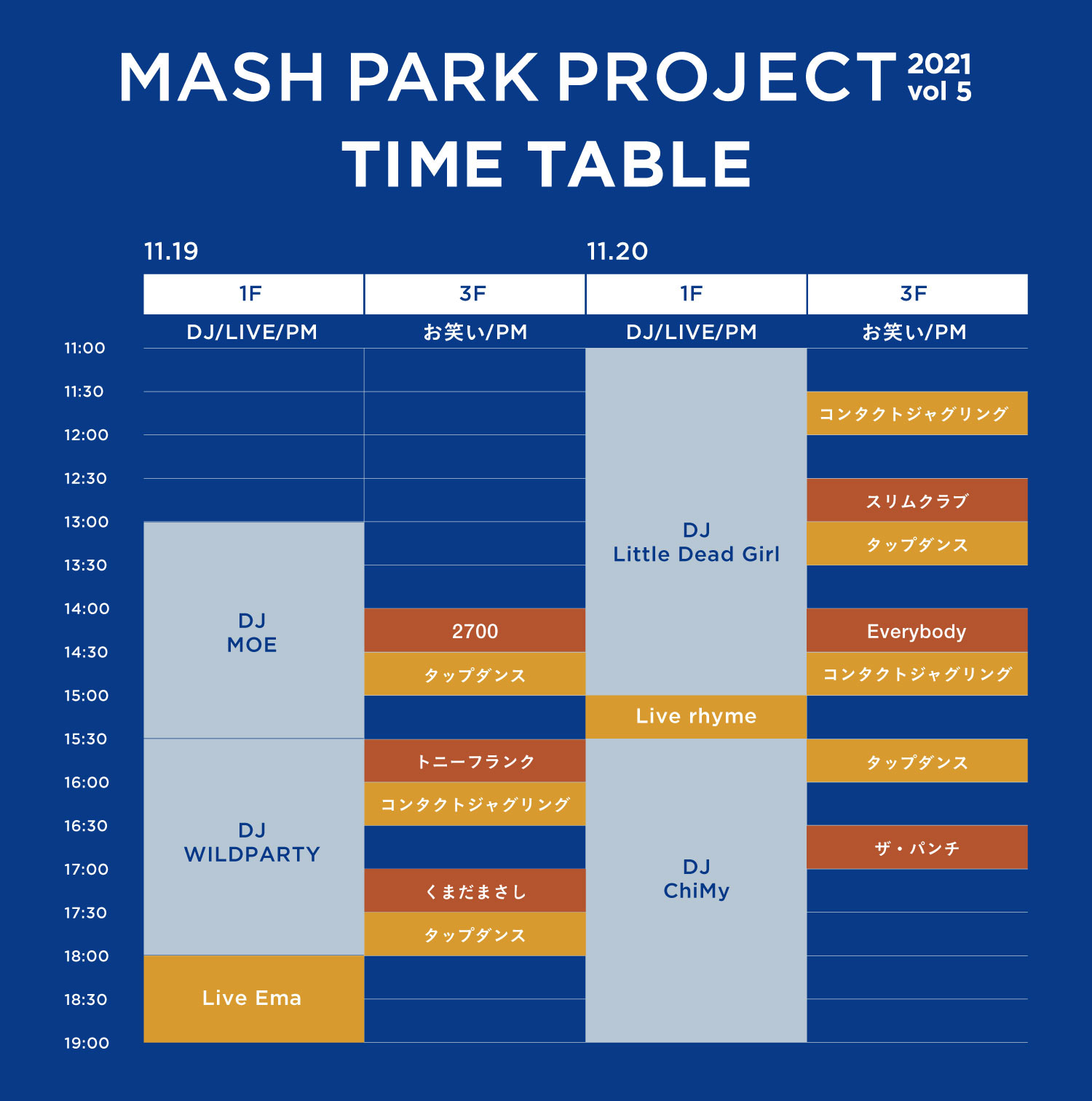 マッシュパークプロジェクト2021タイムテーブル